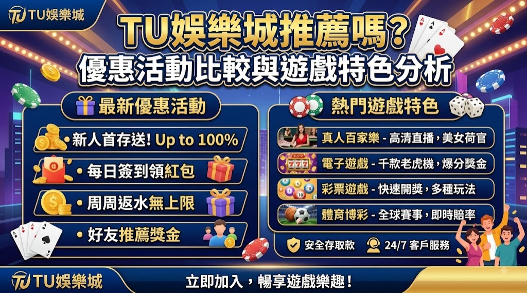 拒絕踩雷受騙!即刻解鎖 TU 娛樂城完整評測與活動比較 拒絕踩雷受騙!即刻解鎖 TU 娛樂城完整評測與活動比較